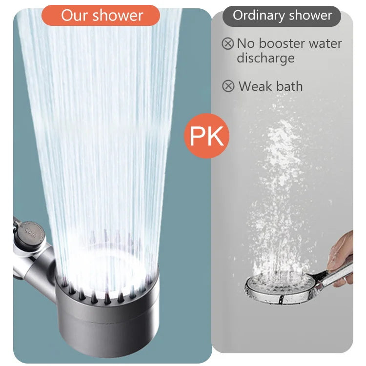 Kammay Shower – 4-in-1 Luxe Douchekop voor Huidverzorging en Ontspanning