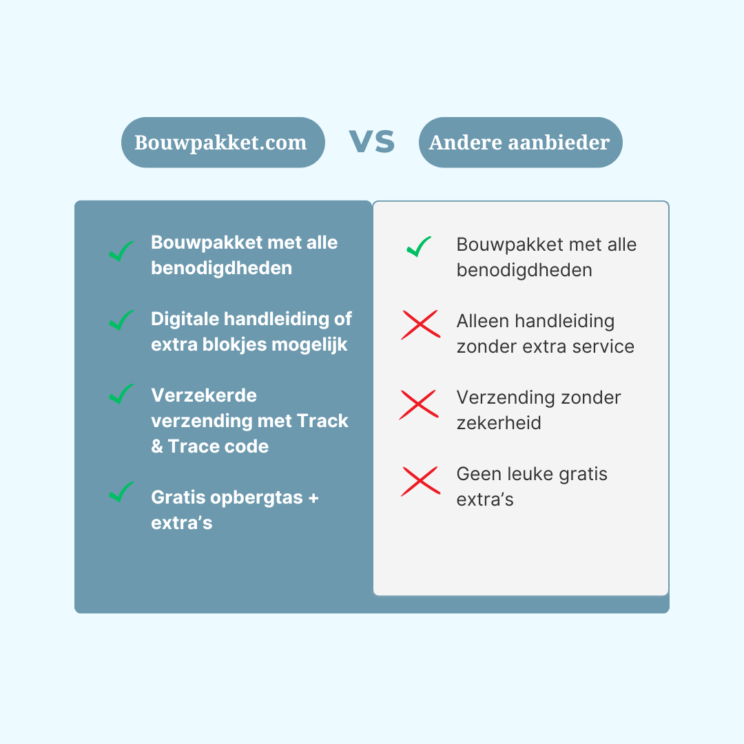 Stitch | Bouwsteentjes