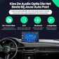 Carplay Scherm / Android Auto