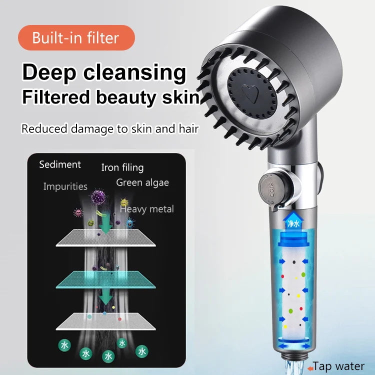 Kammay Shower – 4-in-1 Luxe Douchekop voor Huidverzorging en Ontspanning