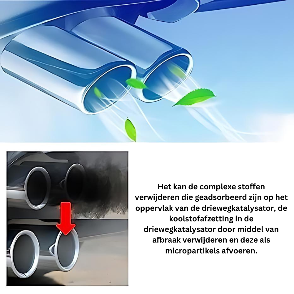 Fuel Doctor – Optimaliseer Brandstofverbruik & Motorprestaties