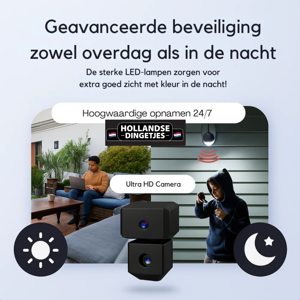 HollandCam™ | Altijd veilig – zonder wifi of stroom, direct live beeld!